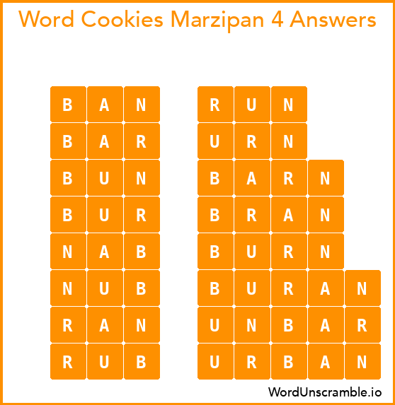 Word Cookies Marzipan 4 Answers
