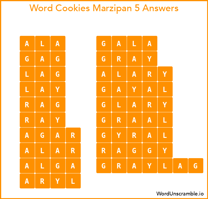 Word Cookies Marzipan 5 Answers