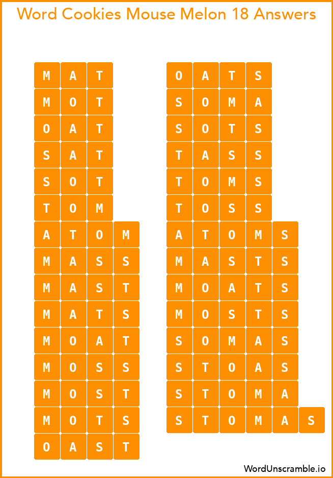 Word Cookies Mouse Melon 18 Answers