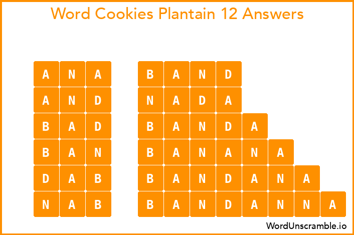 Word Cookies Plantain 12 Answers