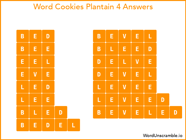 Word Cookies Plantain 4 Answers