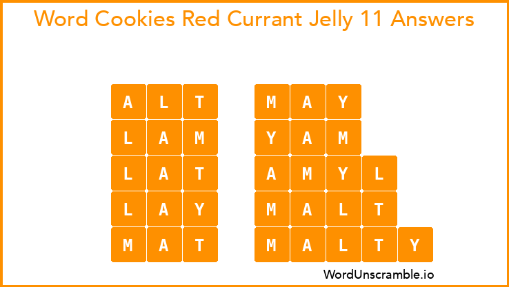 Word Cookies Red Currant Jelly 11 Answers