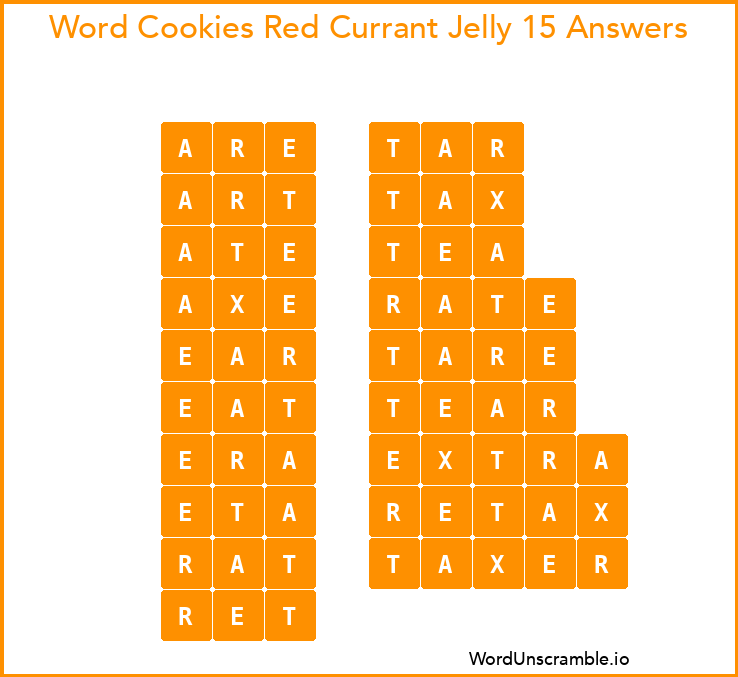 Word Cookies Red Currant Jelly 15 Answers