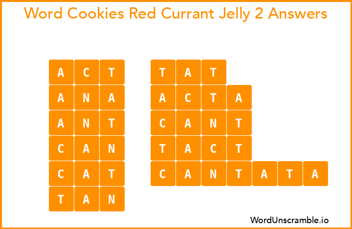 Word Cookies Red Currant Jelly 2 Answers
