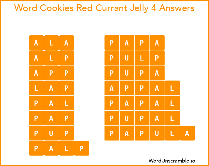 Word Cookies Red Currant Jelly 4 Answers
