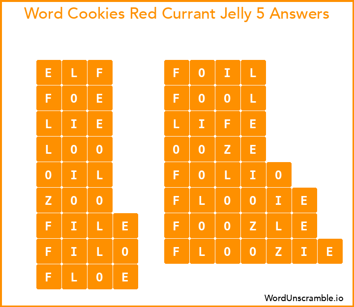 Word Cookies Red Currant Jelly 5 Answers