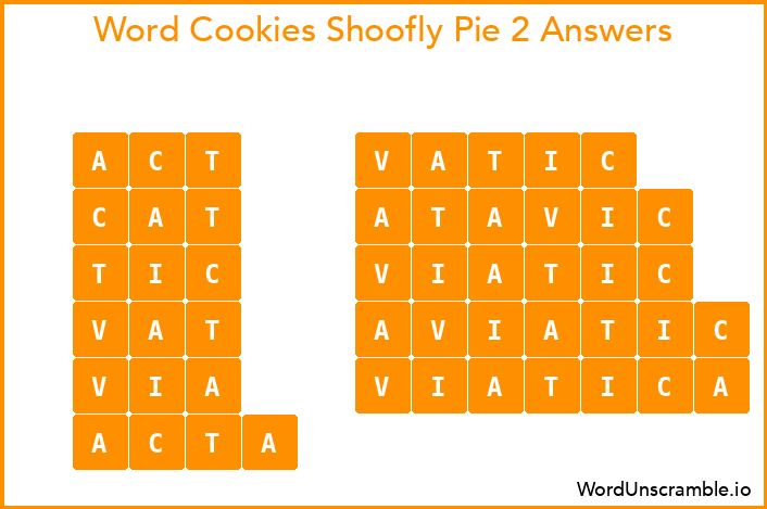 Word Cookies Shoofly Pie 2 Answers