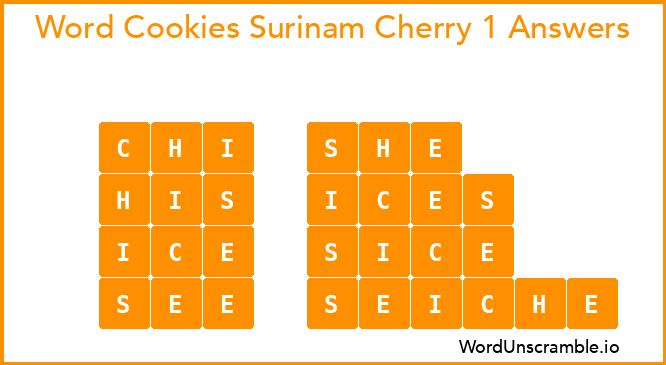 Word Cookies Surinam Cherry 1 Answers
