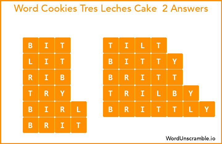Word Cookies Tres Leches Cake  2 Answers