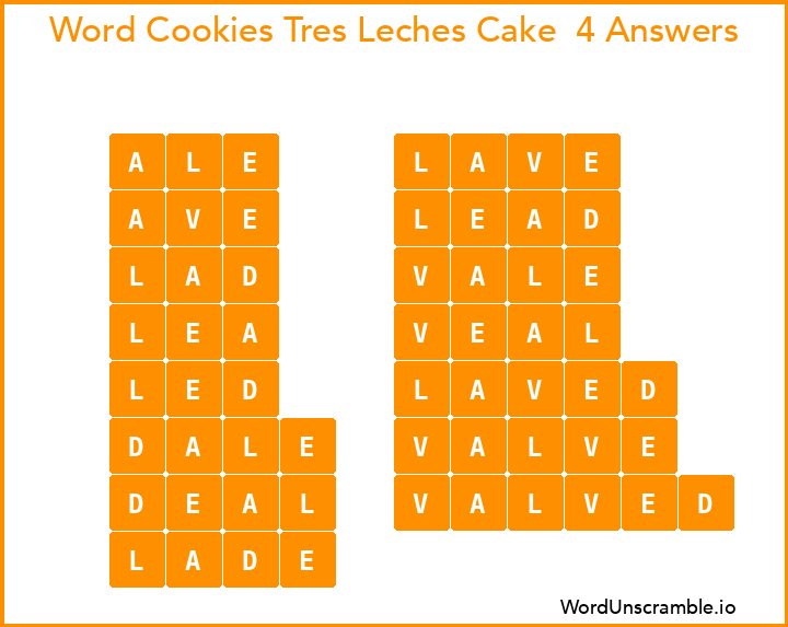 Word Cookies Tres Leches Cake  4 Answers