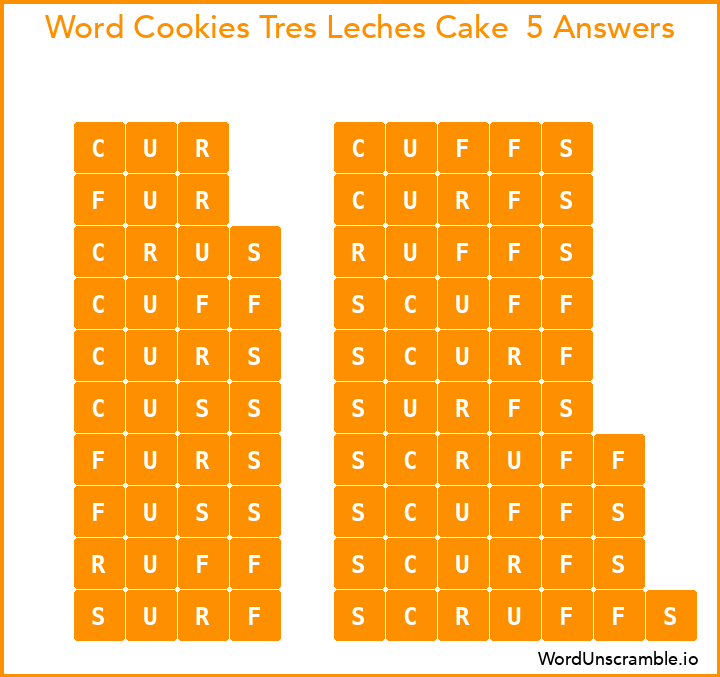 Word Cookies Tres Leches Cake  5 Answers