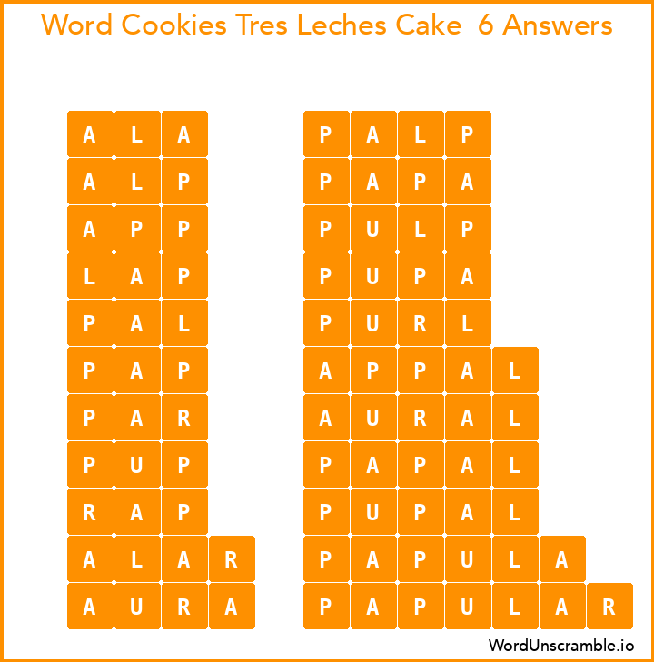 Word Cookies Tres Leches Cake  6 Answers