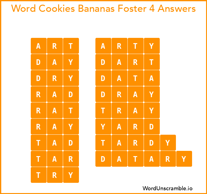 Word Cookies Bananas Foster 4 Answers