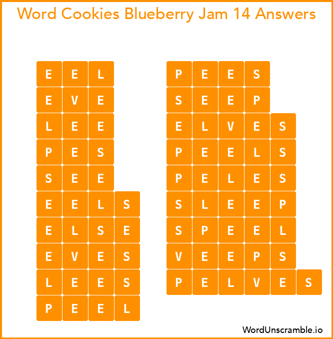 Word Cookies Blueberry Jam 14 Answers