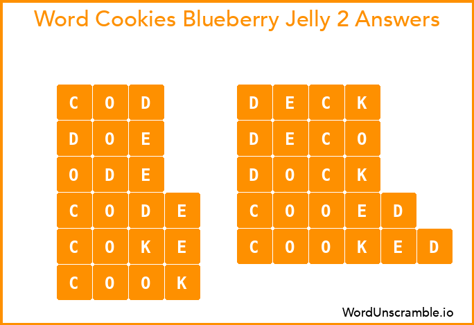 Word Cookies Blueberry Jelly 2 Answers
