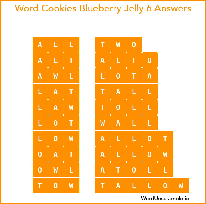 Word Cookies Blueberry Jelly 6 Answers