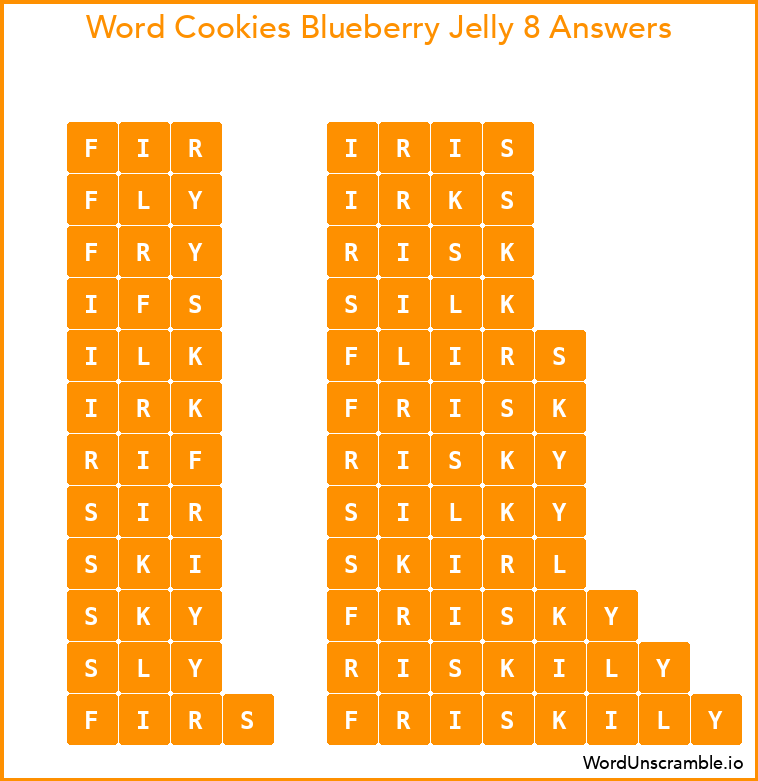 Word Cookies Blueberry Jelly 8 Answers