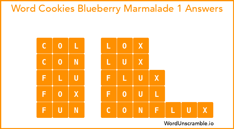 Word Cookies Blueberry Marmalade 1 Answers