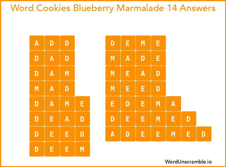 Word Cookies Blueberry Marmalade 14 Answers