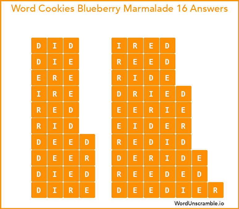 Word Cookies Blueberry Marmalade 16 Answers