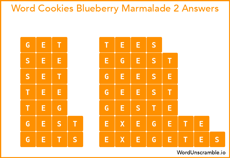 Word Cookies Blueberry Marmalade 2 Answers