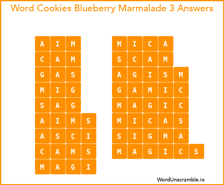 Word Cookies Blueberry Marmalade 3 Answers
