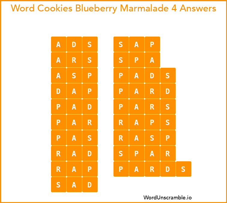 Word Cookies Blueberry Marmalade 4 Answers