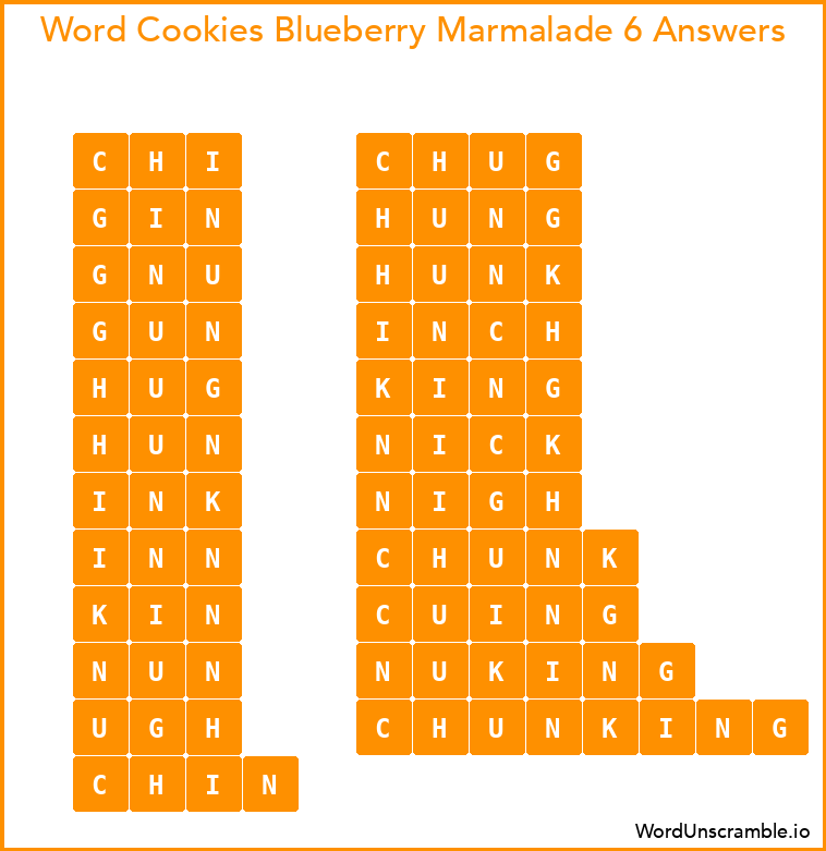 Word Cookies Blueberry Marmalade 6 Answers