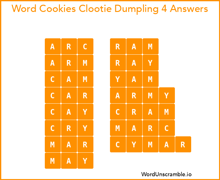 Word Cookies Clootie Dumpling 4 Answers