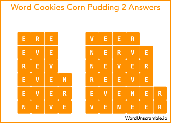 Word Cookies Corn Pudding 2 Answers
