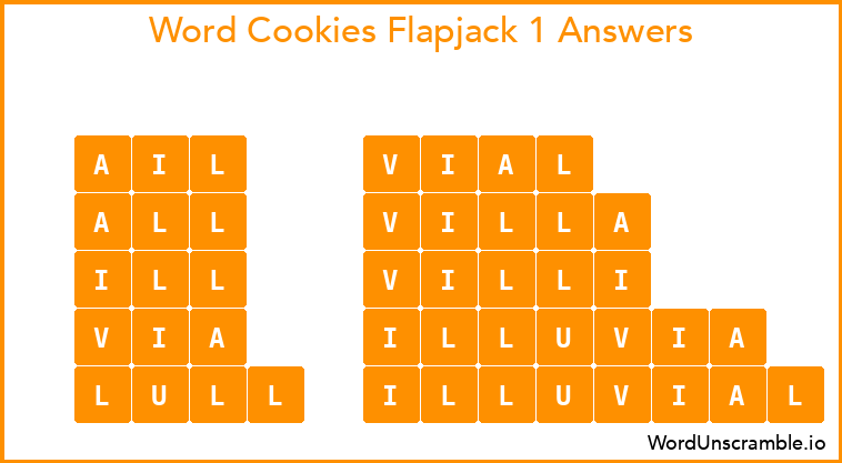 Word Cookies Flapjack 1 Answers