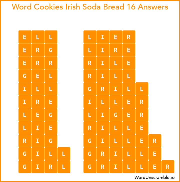 Word Cookies Irish Soda Bread 16 Answers