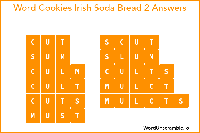 Word Cookies Irish Soda Bread 2 Answers