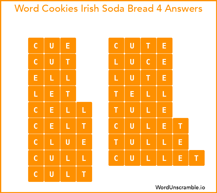 Word Cookies Irish Soda Bread 4 Answers