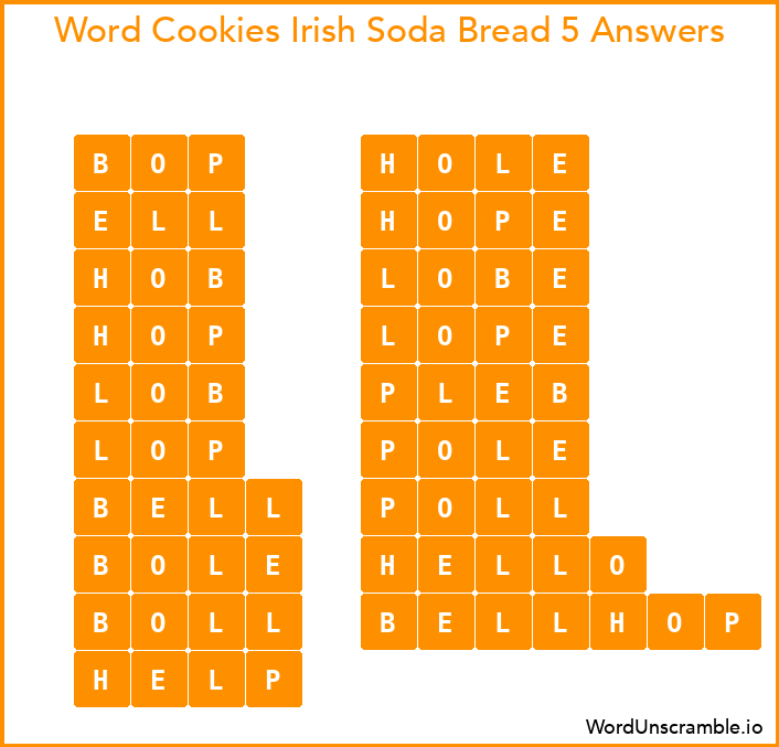 Word Cookies Irish Soda Bread 5 Answers
