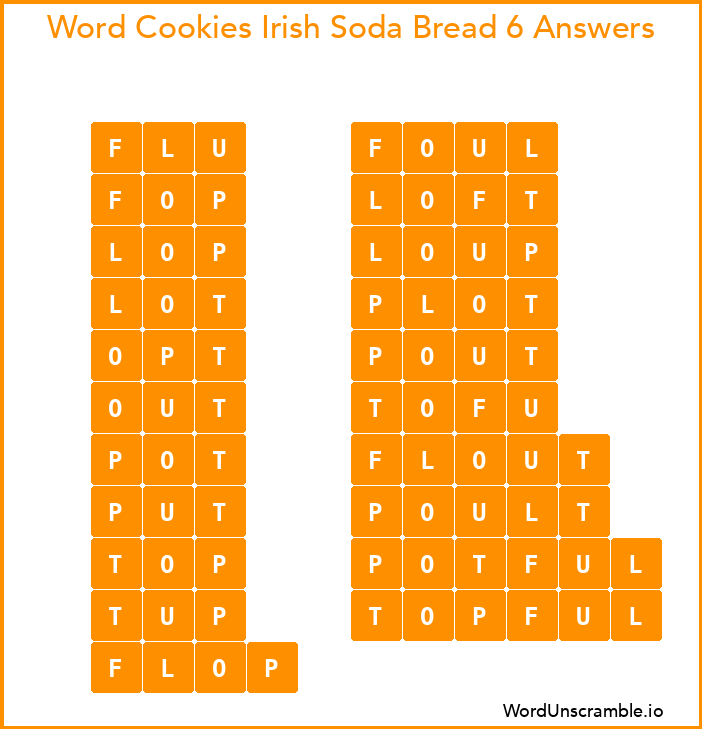 Word Cookies Irish Soda Bread 6 Answers