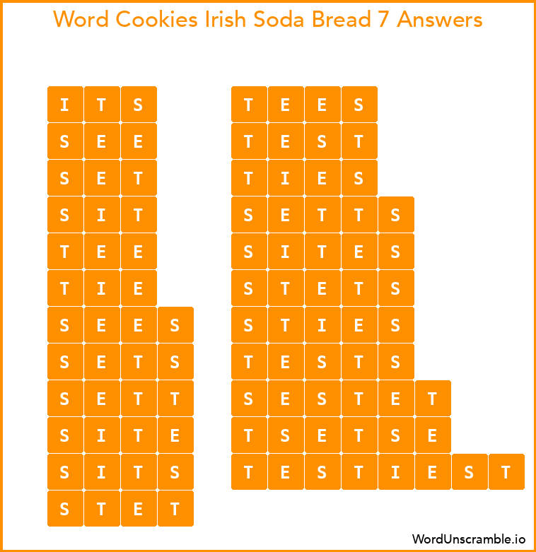 Word Cookies Irish Soda Bread 7 Answers