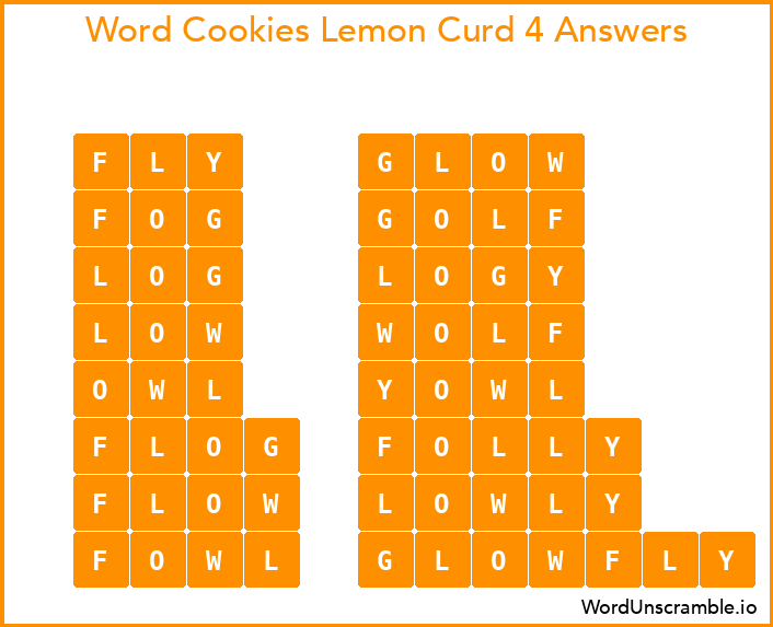 Word Cookies Lemon Curd 4 Answers