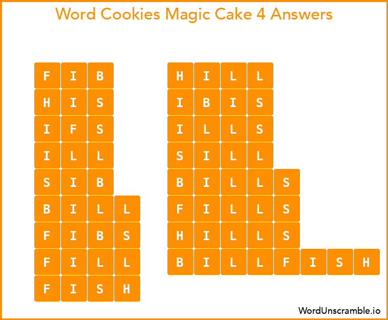 Word Cookies Magic Cake 4 Answers