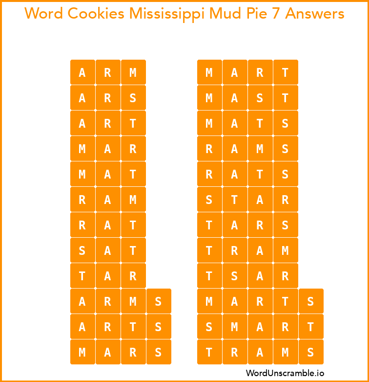 Word Cookies Mississippi Mud Pie 7 Answers