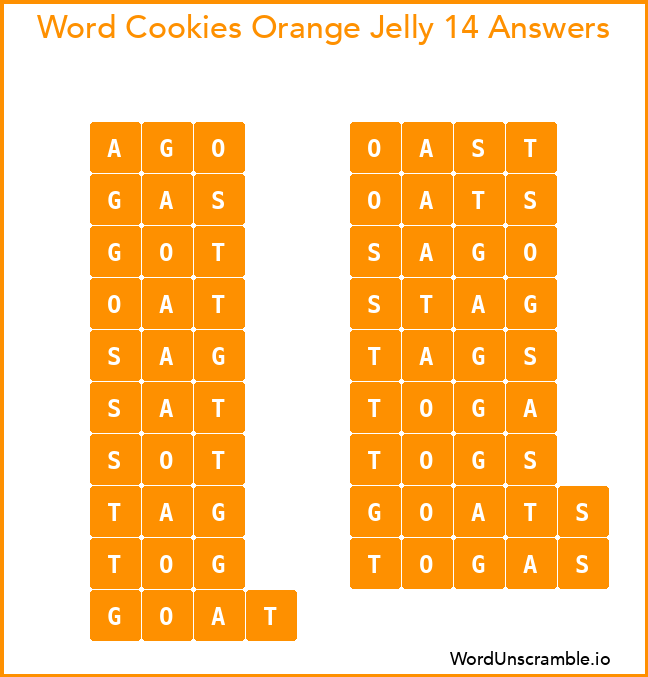 Word Cookies Orange Jelly 14 Answers