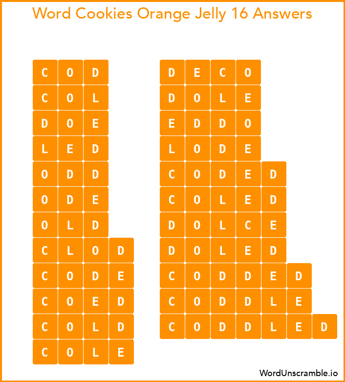 Word Cookies Orange Jelly 16 Answers