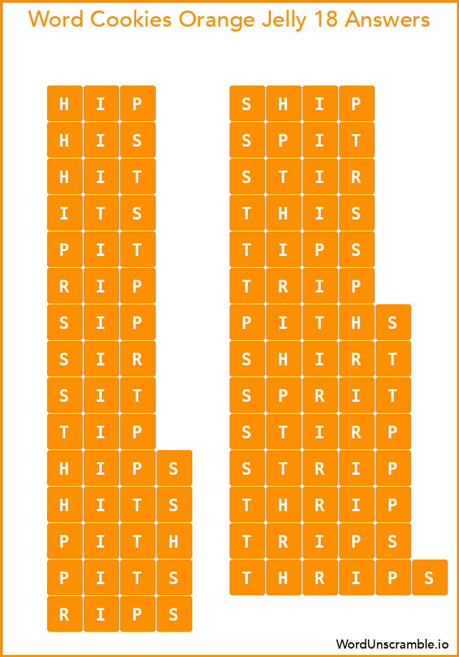 Word Cookies Orange Jelly 18 Answers