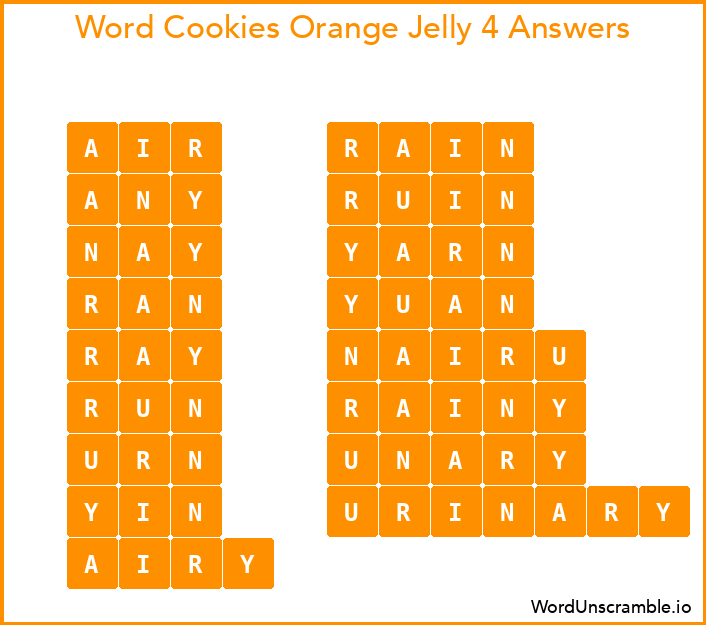 Word Cookies Orange Jelly 4 Answers