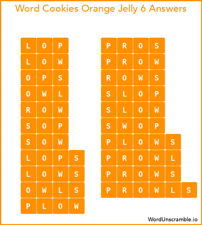Word Cookies Orange Jelly 6 Answers