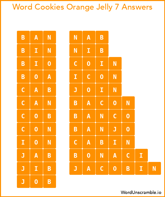 Word Cookies Orange Jelly 7 Answers