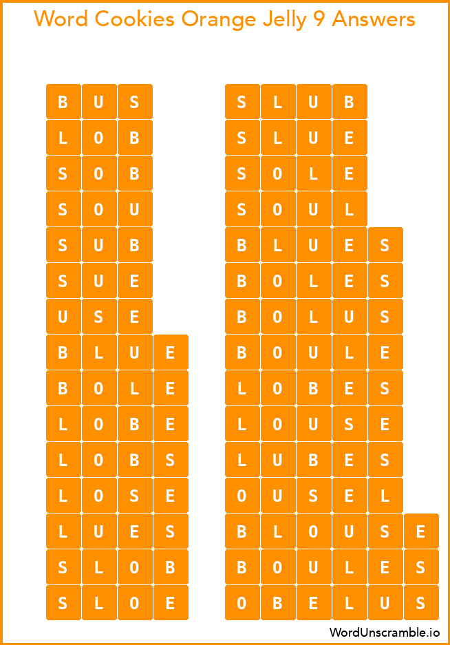 Word Cookies Orange Jelly 9 Answers