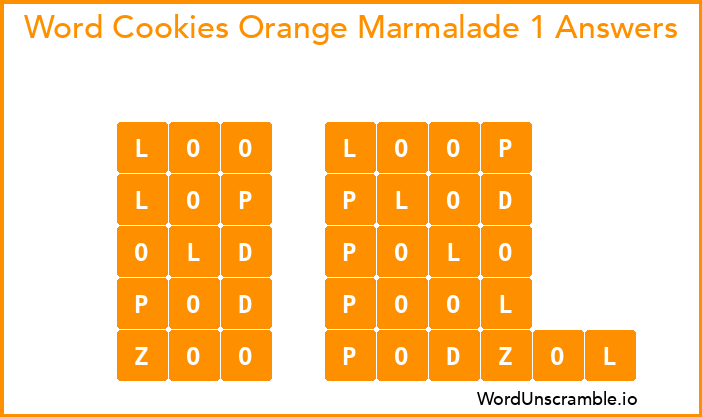 Word Cookies Orange Marmalade 1 Answers