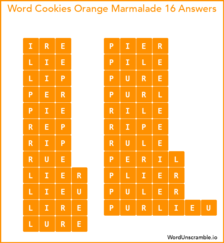 Word Cookies Orange Marmalade 16 Answers