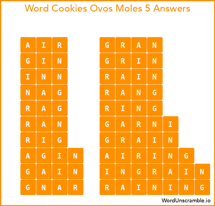 Word Cookies Ovos Moles 5 Answers